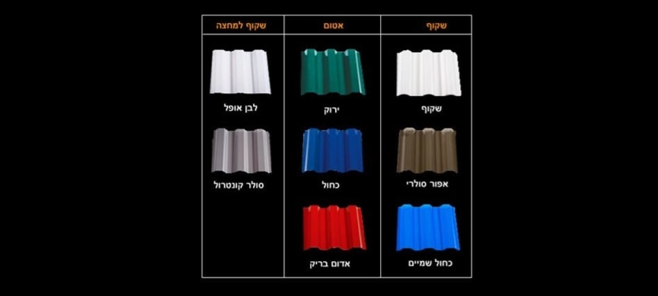 טבלה צבעונית המציגה סוגי לוחות עם צבעים שונים: לבן אטום, ירוק, כחול, אדום ועוד, בצד ימין והשוואות בין לוחות אטומים לשקופים.