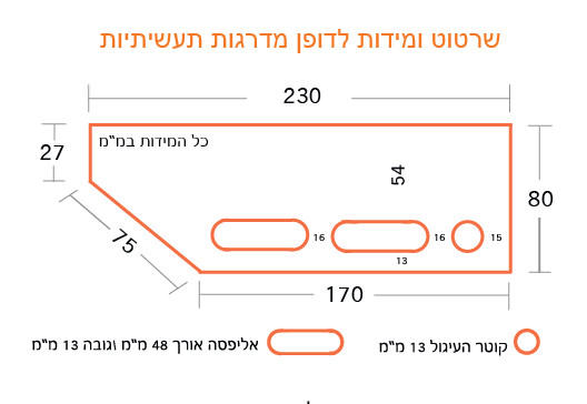 כיתוב של -שרטוט ומידות לדופן מדרגות תעשייתיות ושרטוט מפורט מתחתיו של דופן מדרגה הכוללת מידות ניקובים וקוטר הניקובים